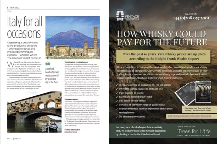 The Luxury Report, Summer Edition 2021